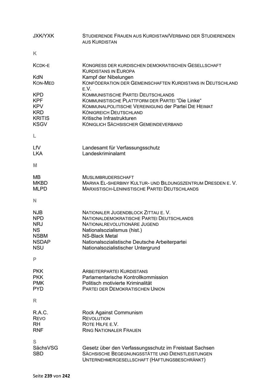 Seite 239 des Verfassungsschutzbericht 2023 Sachsen
