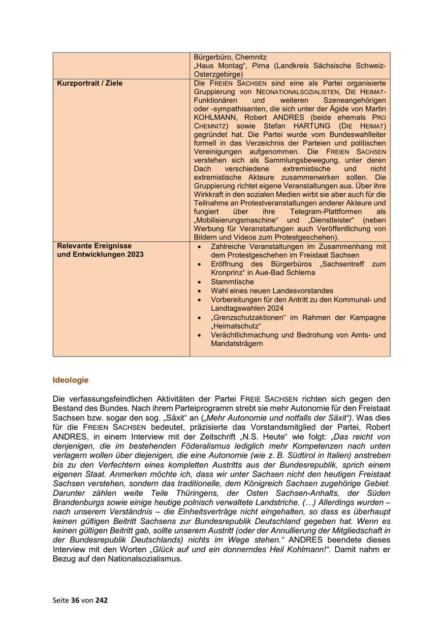Seite 36 des Verfassungsschutzbericht 2023 Sachsen