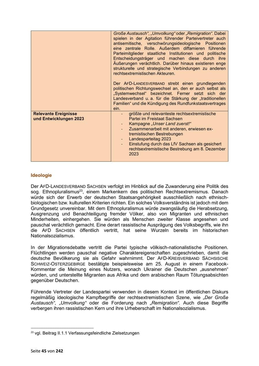 Seite 45 des Verfassungsschutzbericht 2023 Sachsen