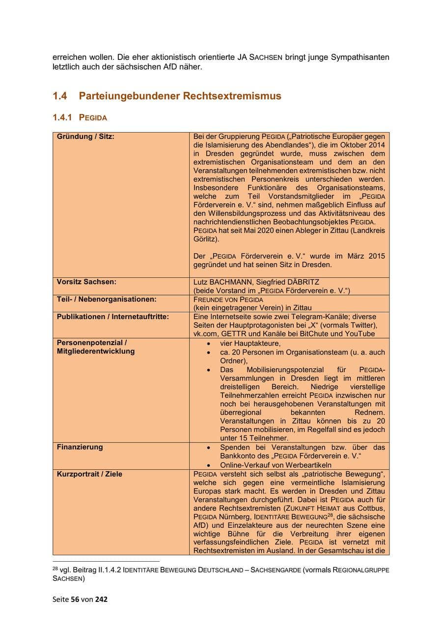 Seite 56 des Verfassungsschutzbericht 2023 Sachsen