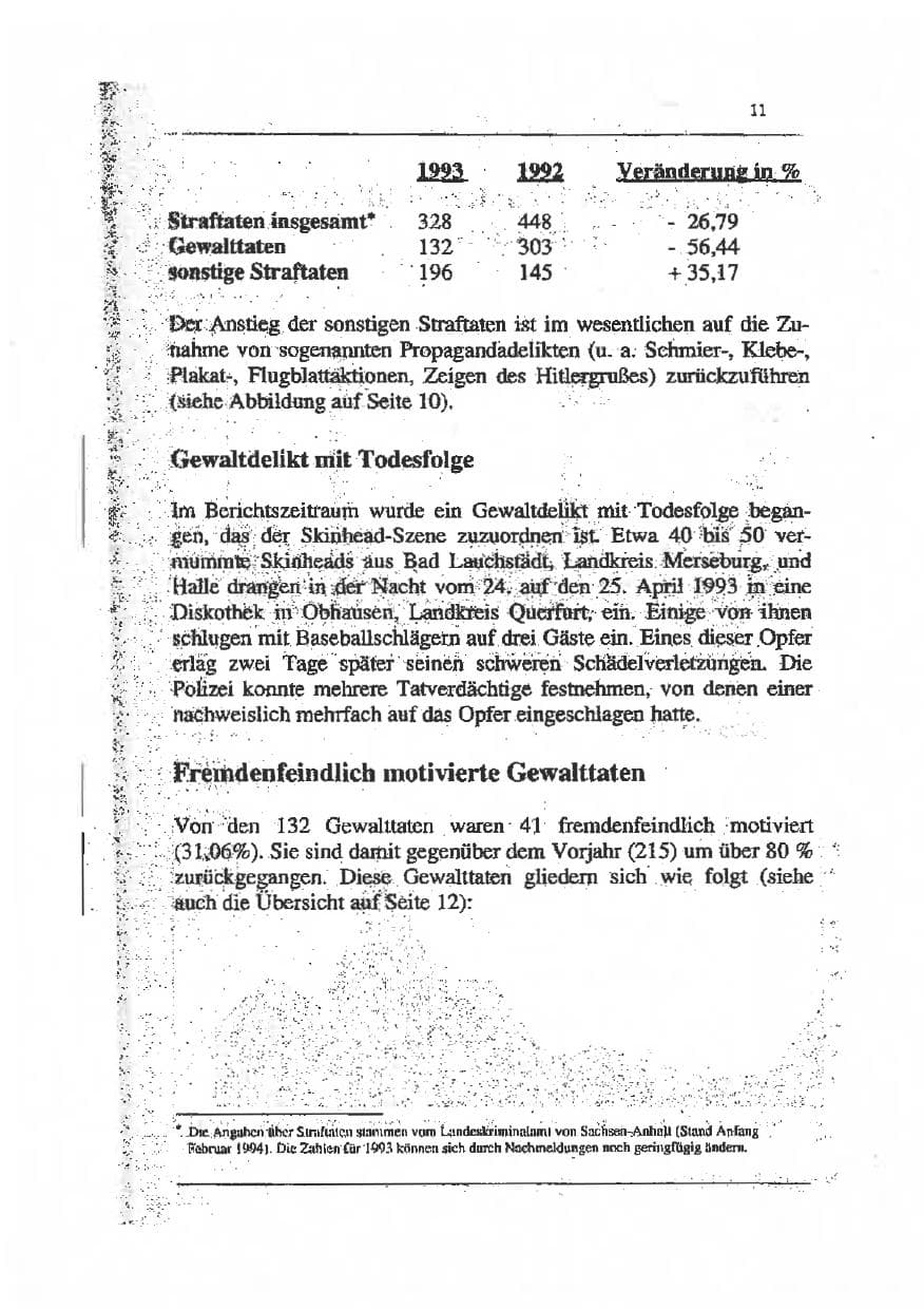 Seite 25 des Verfassungsschutzbericht 1993 Sachsen-Anhalt
