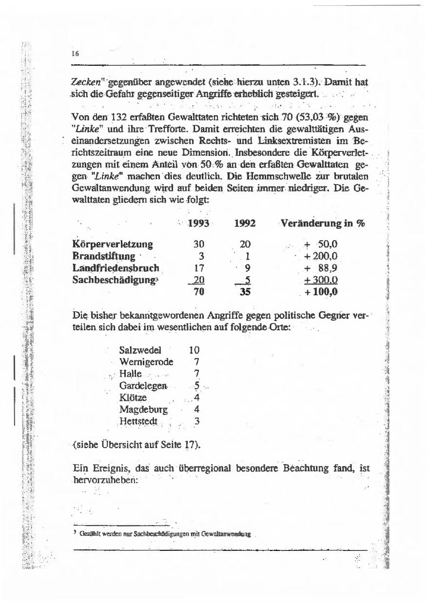 Seite 30 des Verfassungsschutzbericht 1993 Sachsen-Anhalt