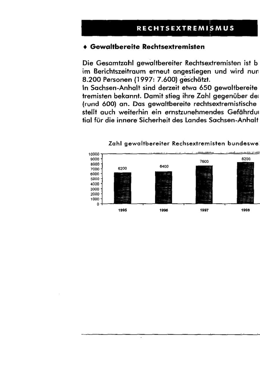 Seite 22 des Verfassungsschutzbericht 1998 Sachsen-Anhalt