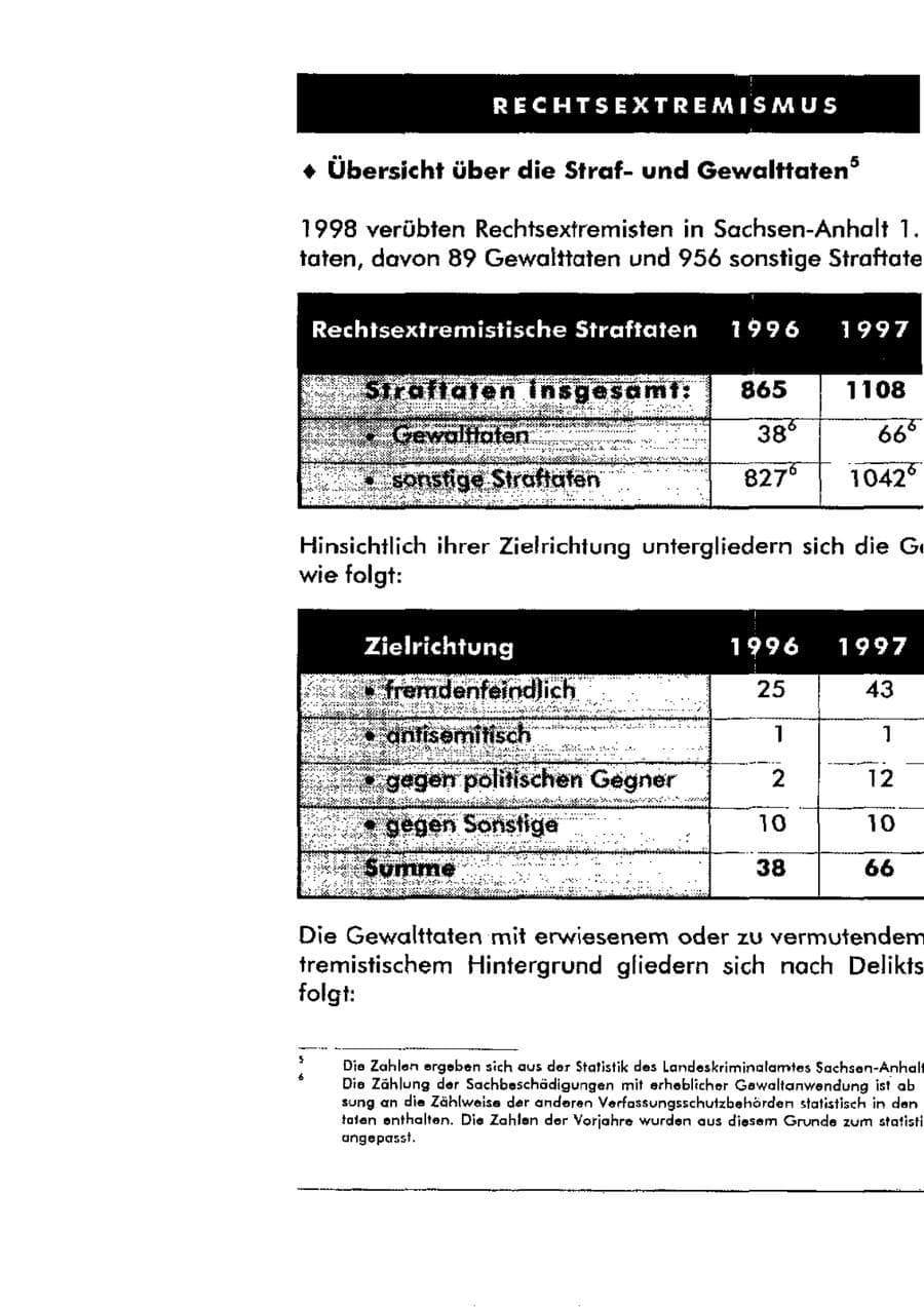 Seite 24 des Verfassungsschutzbericht 1998 Sachsen-Anhalt