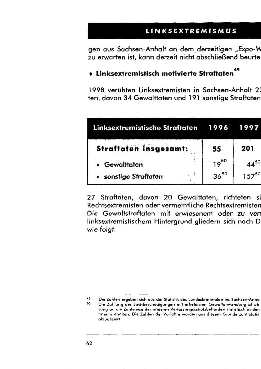Seite 67 des Verfassungsschutzbericht 1998 Sachsen-Anhalt