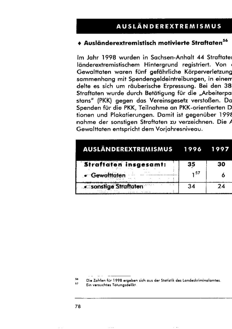 Seite 89 des Verfassungsschutzbericht 1998 Sachsen-Anhalt