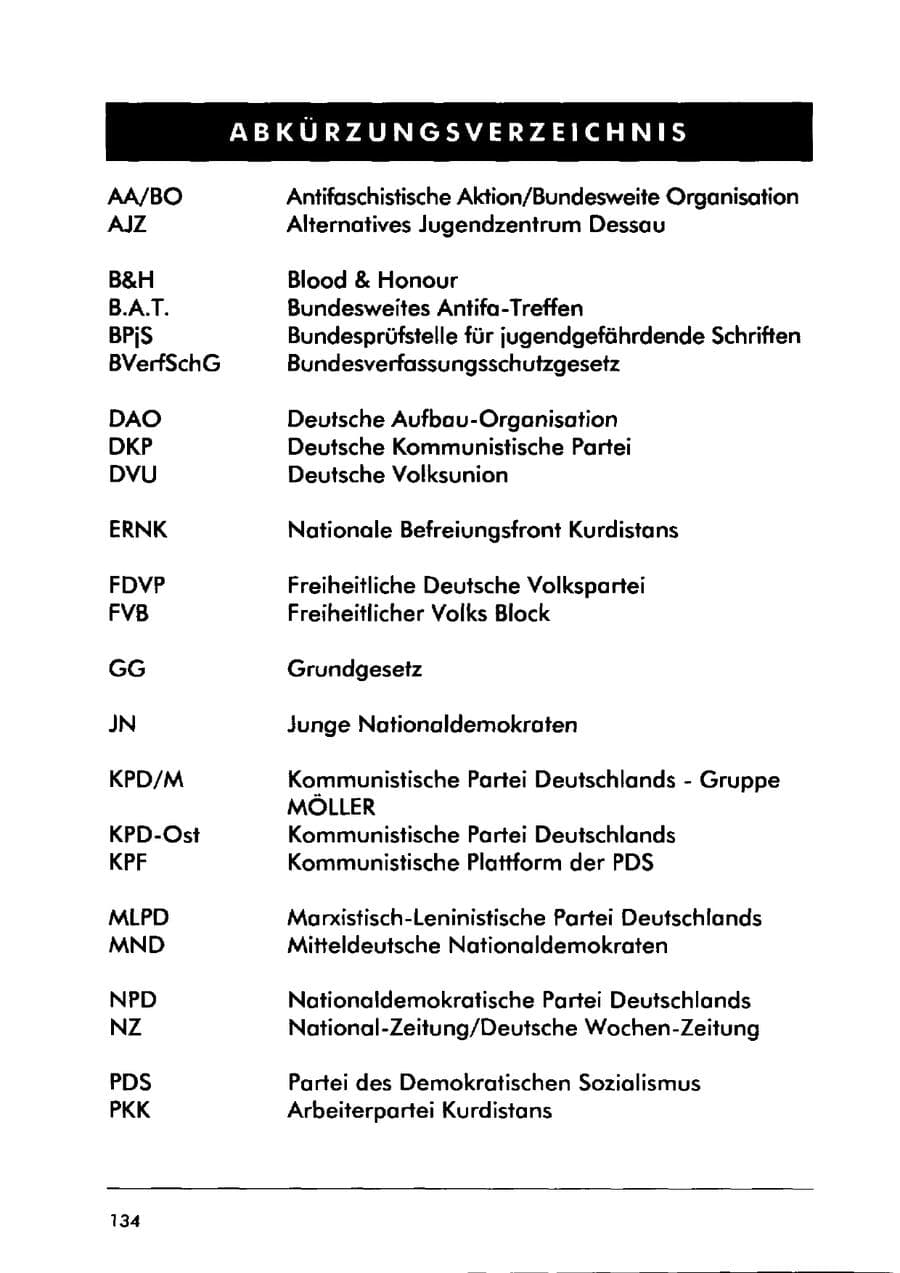 Seite 144 des Verfassungsschutzbericht 2000 Sachsen-Anhalt