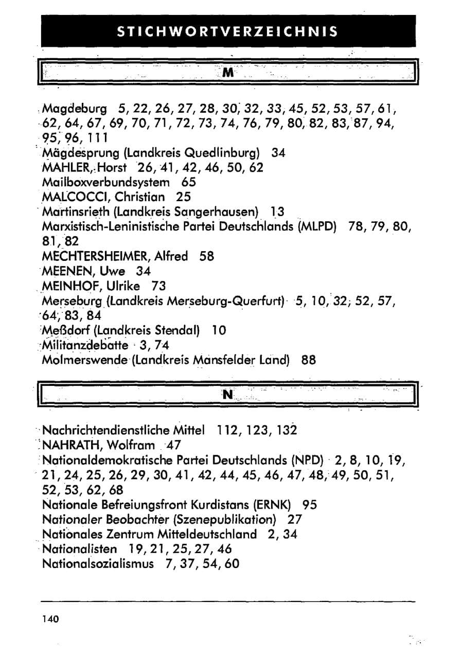 Seite 151 des Verfassungsschutzbericht 2001 Sachsen-Anhalt