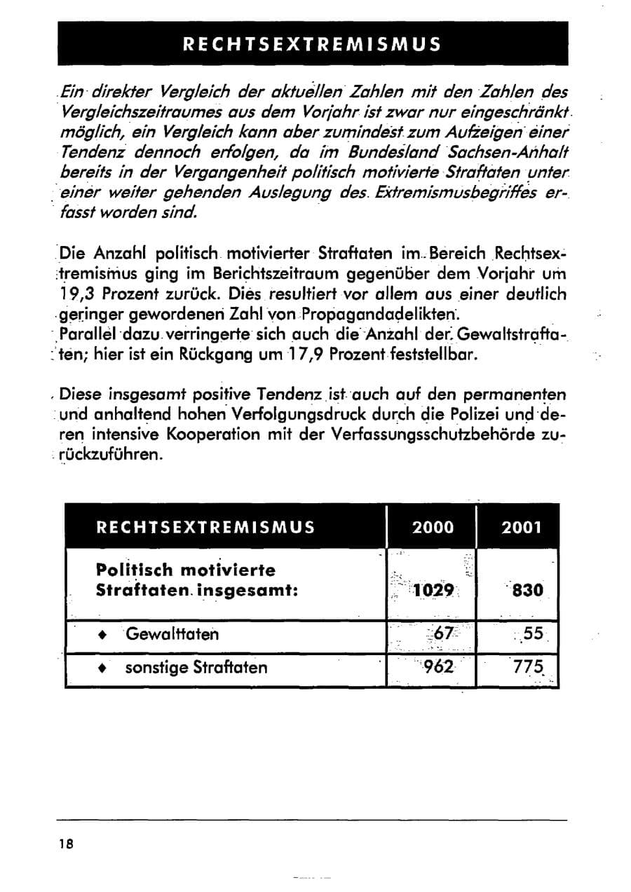Seite 29 des Verfassungsschutzbericht 2001 Sachsen-Anhalt