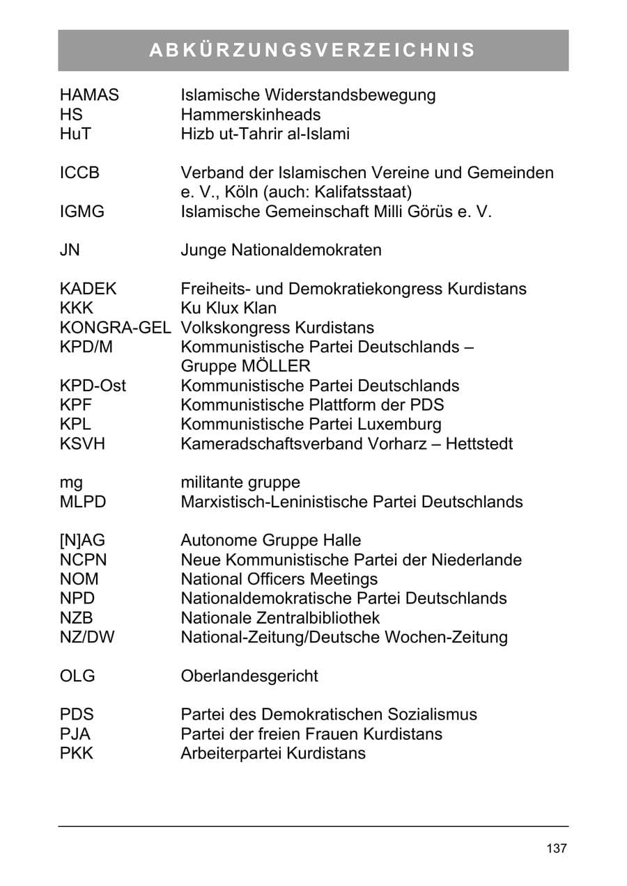 Seite 146 des Verfassungsschutzbericht 2003 Sachsen-Anhalt