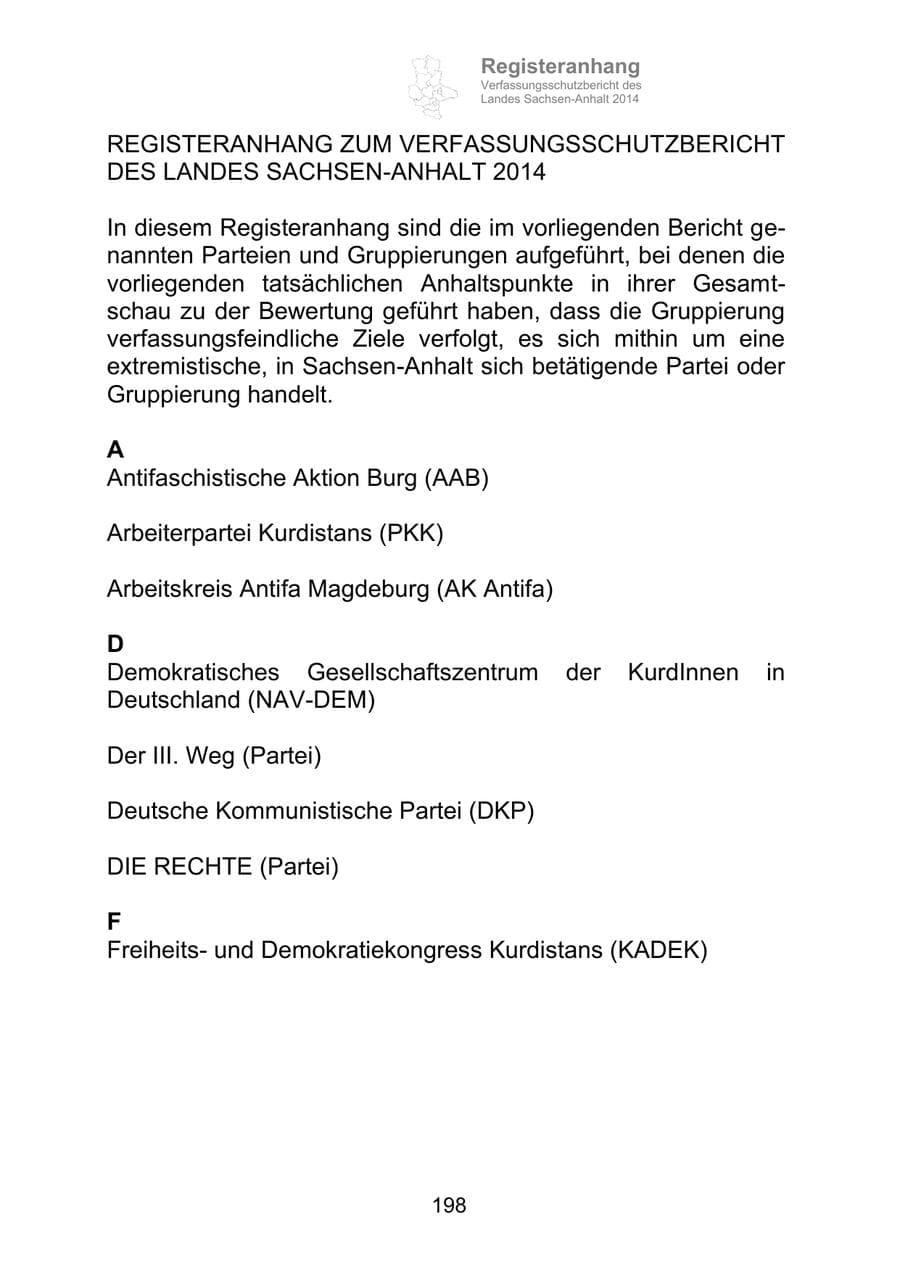Seite 198 des Verfassungsschutzbericht 2014 Sachsen-Anhalt