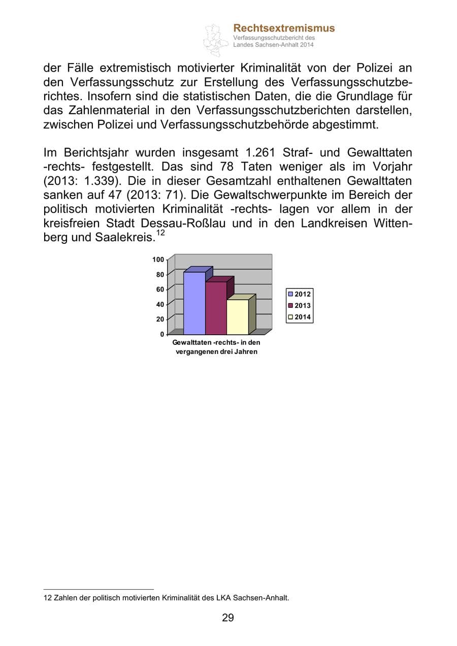 Seite 29 des Verfassungsschutzbericht 2014 Sachsen-Anhalt