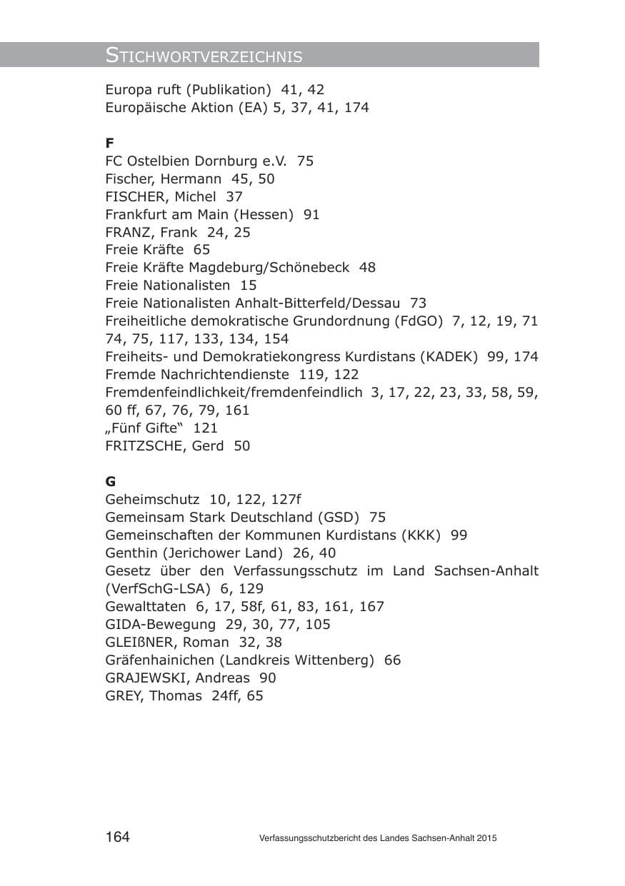 Seite 164 des Verfassungsschutzbericht 2015 Sachsen-Anhalt