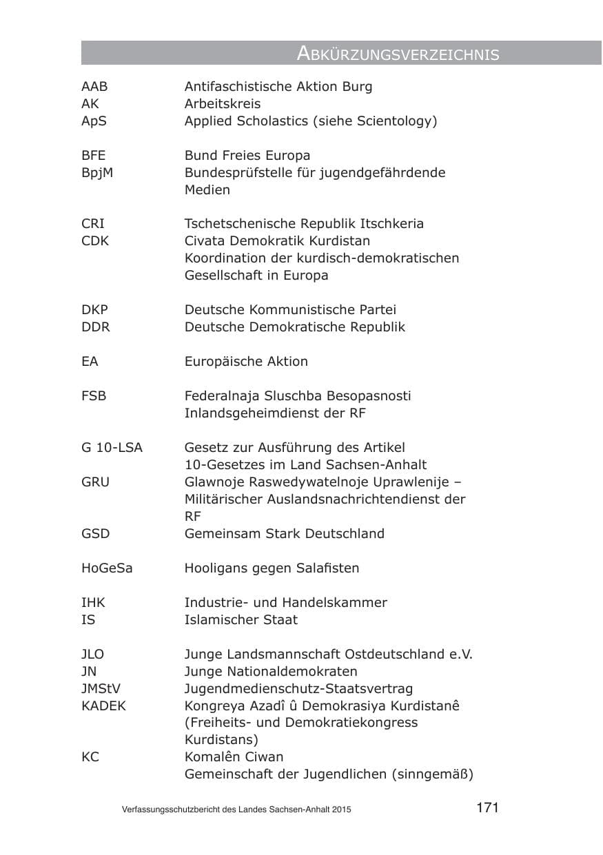 Seite 171 des Verfassungsschutzbericht 2015 Sachsen-Anhalt