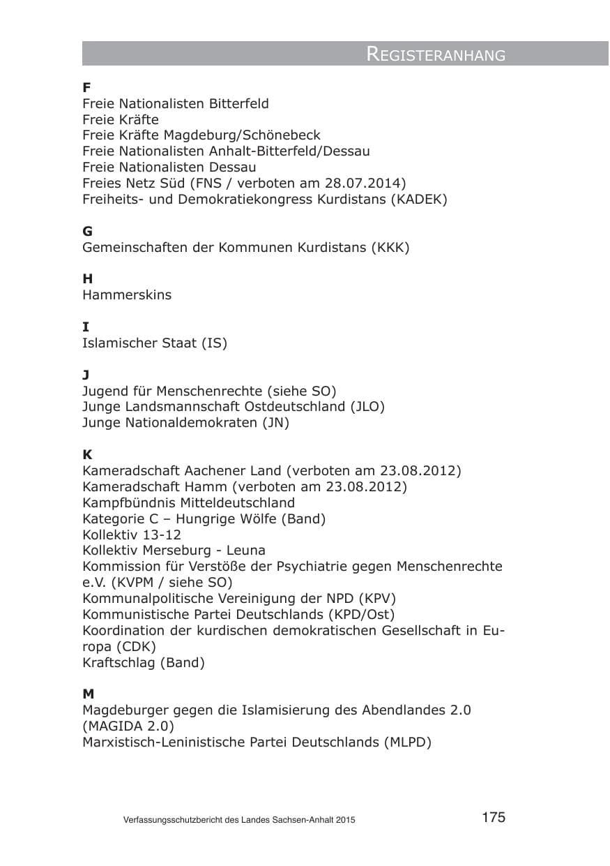 Seite 175 des Verfassungsschutzbericht 2015 Sachsen-Anhalt