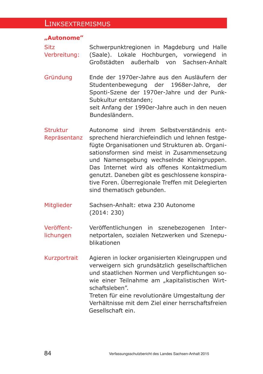 Seite 84 des Verfassungsschutzbericht 2015 Sachsen-Anhalt
