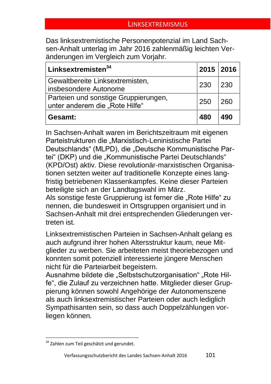 Seite 101 des Verfassungsschutzbericht 2016 Sachsen-Anhalt