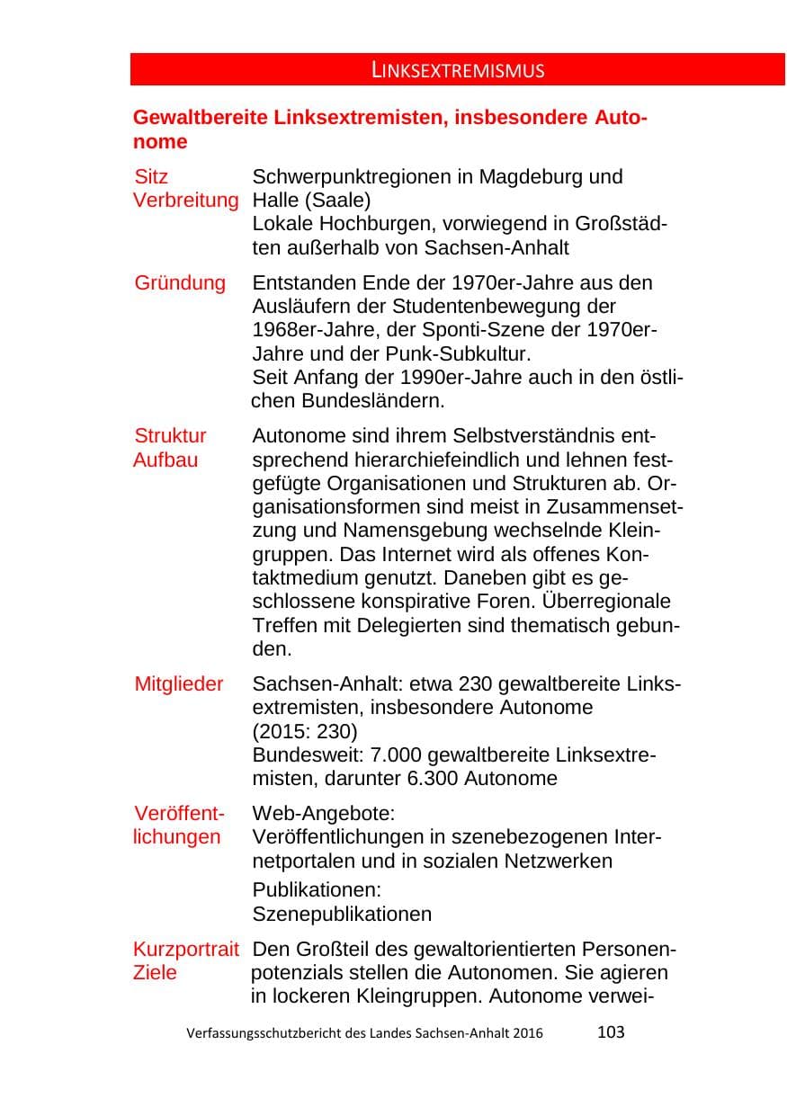 Seite 103 des Verfassungsschutzbericht 2016 Sachsen-Anhalt