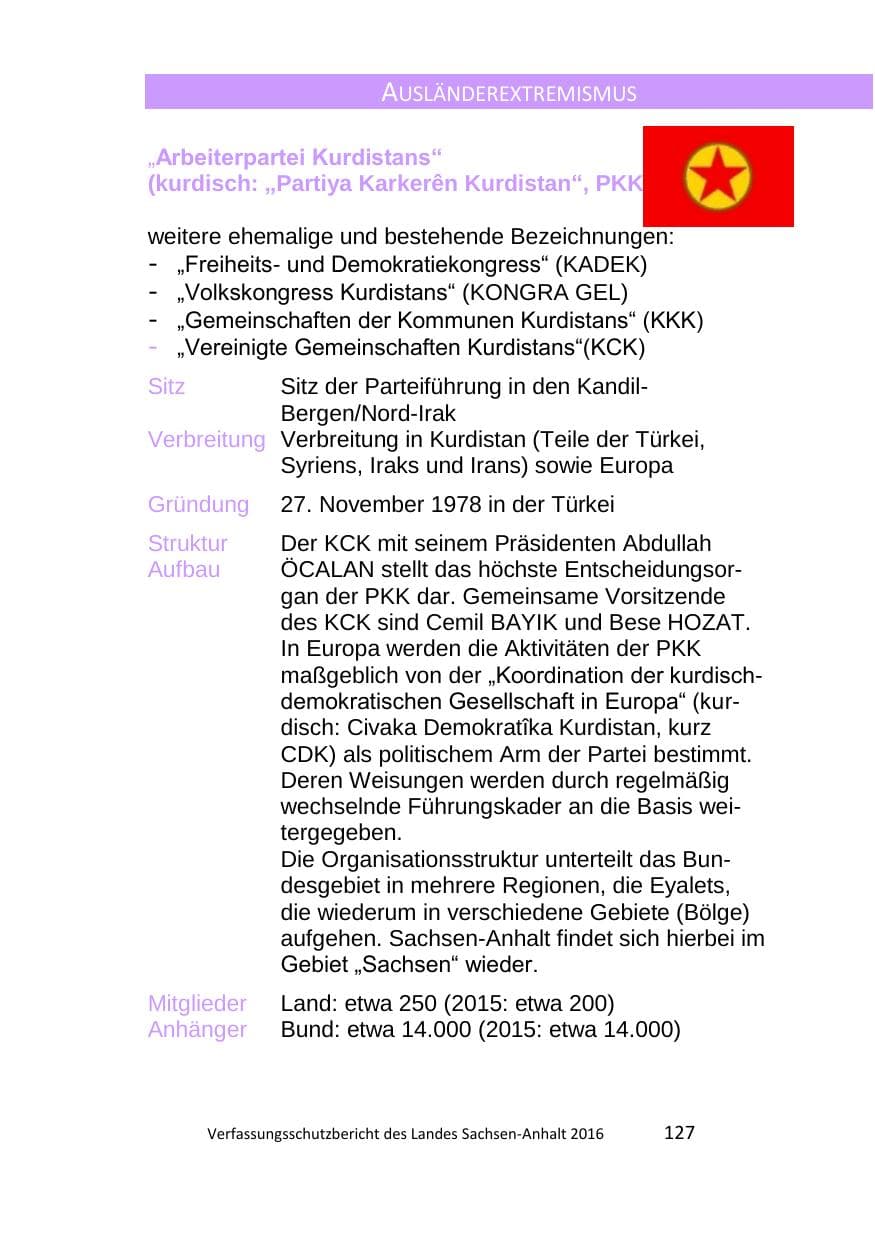 Seite 127 des Verfassungsschutzbericht 2016 Sachsen-Anhalt