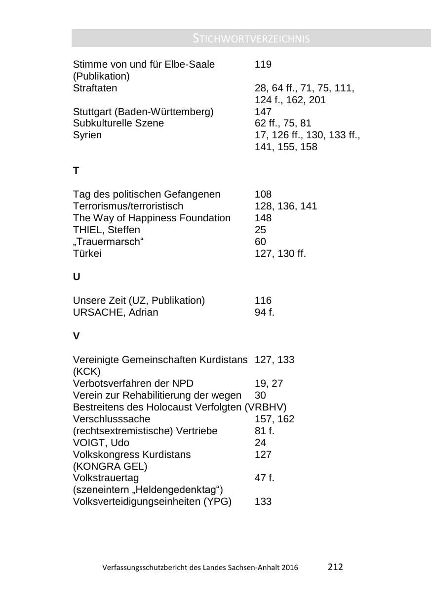 Seite 212 des Verfassungsschutzbericht 2016 Sachsen-Anhalt