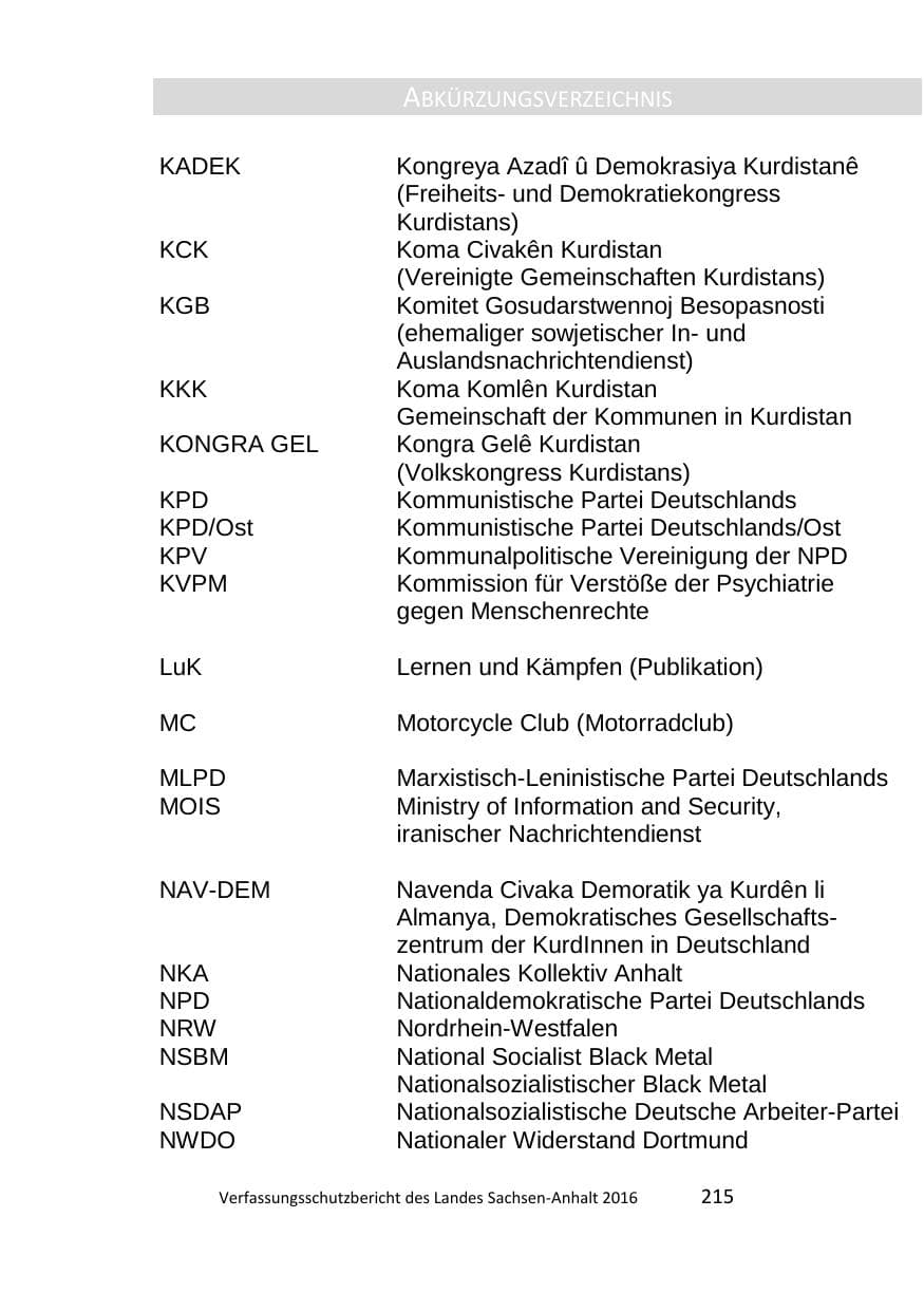 Seite 215 des Verfassungsschutzbericht 2016 Sachsen-Anhalt