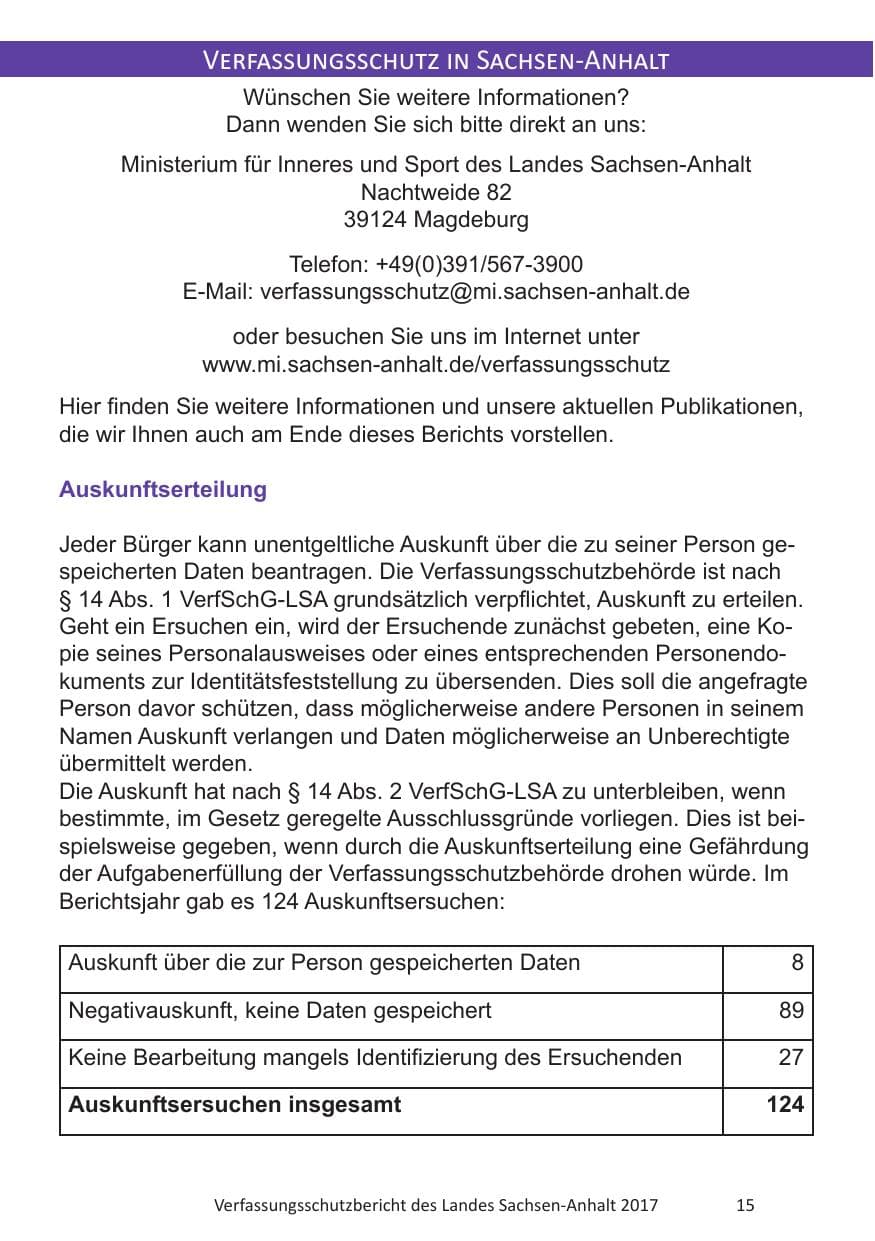 Seite 17 des Verfassungsschutzbericht 2017 Sachsen-Anhalt
