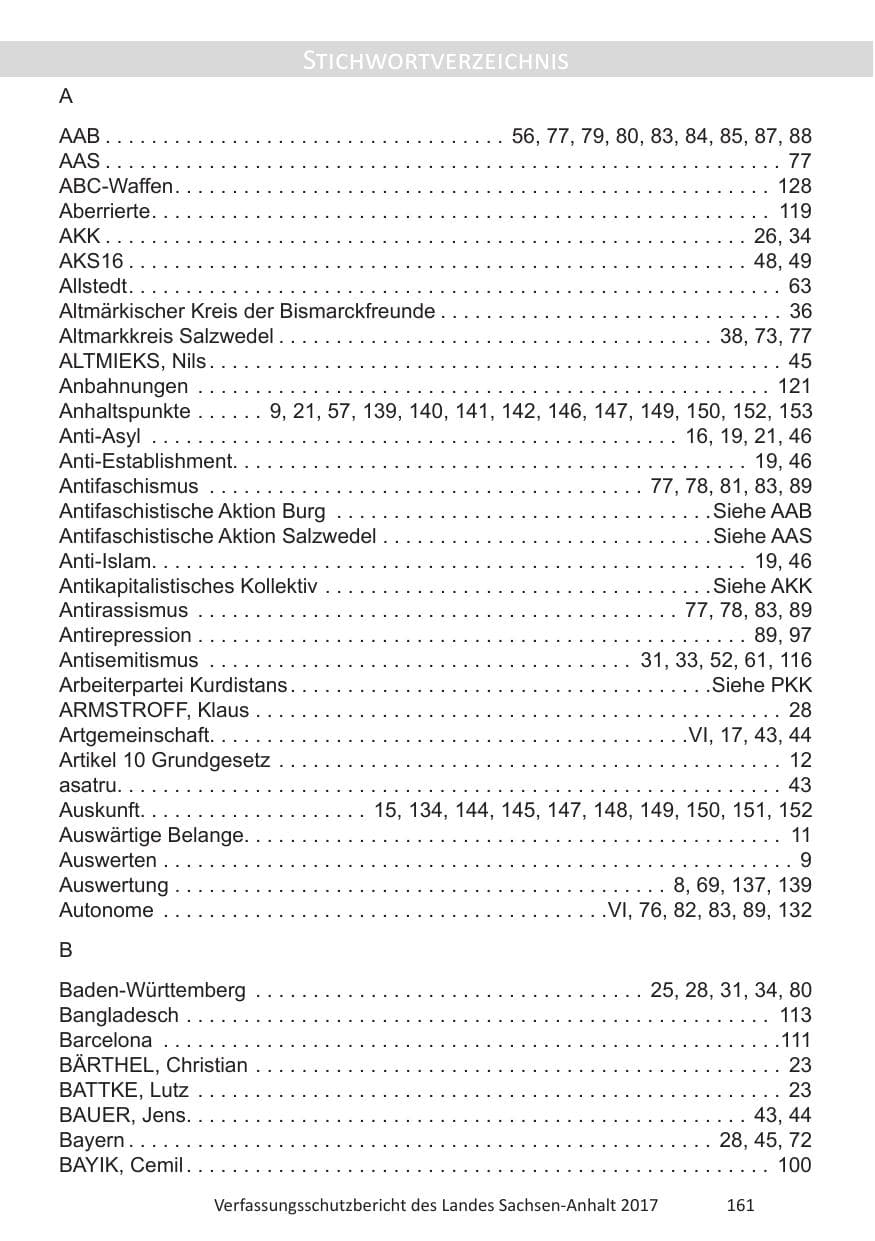 Seite 163 des Verfassungsschutzbericht 2017 Sachsen-Anhalt