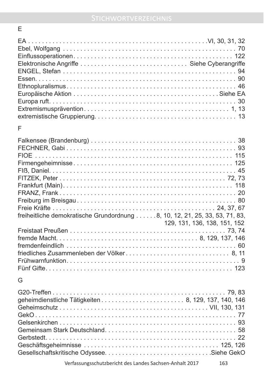 Seite 165 des Verfassungsschutzbericht 2017 Sachsen-Anhalt