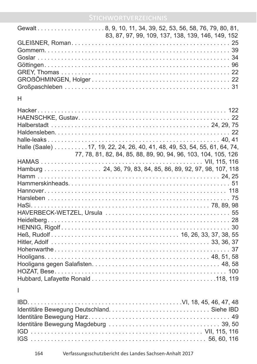 Seite 166 des Verfassungsschutzbericht 2017 Sachsen-Anhalt