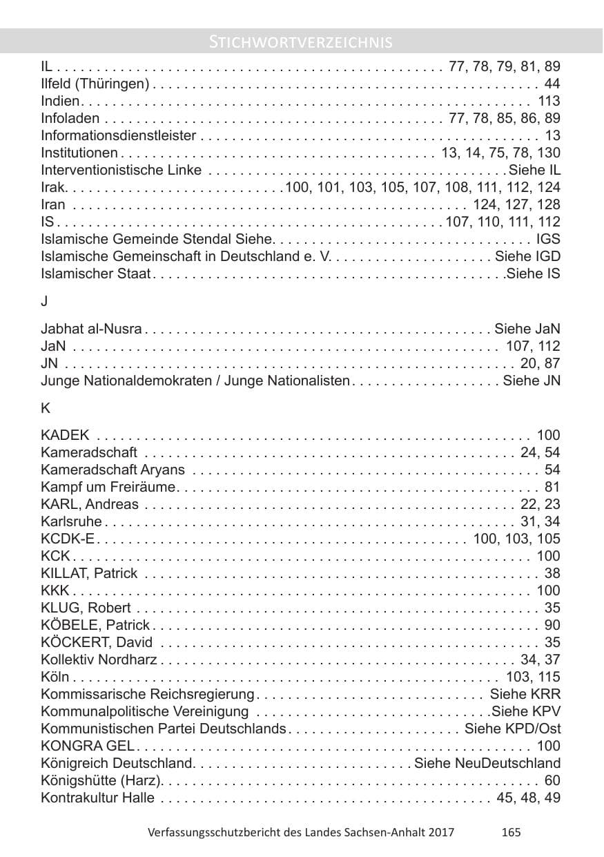 Seite 167 des Verfassungsschutzbericht 2017 Sachsen-Anhalt