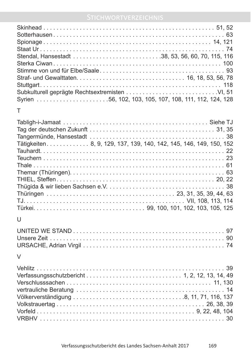 Seite 171 des Verfassungsschutzbericht 2017 Sachsen-Anhalt