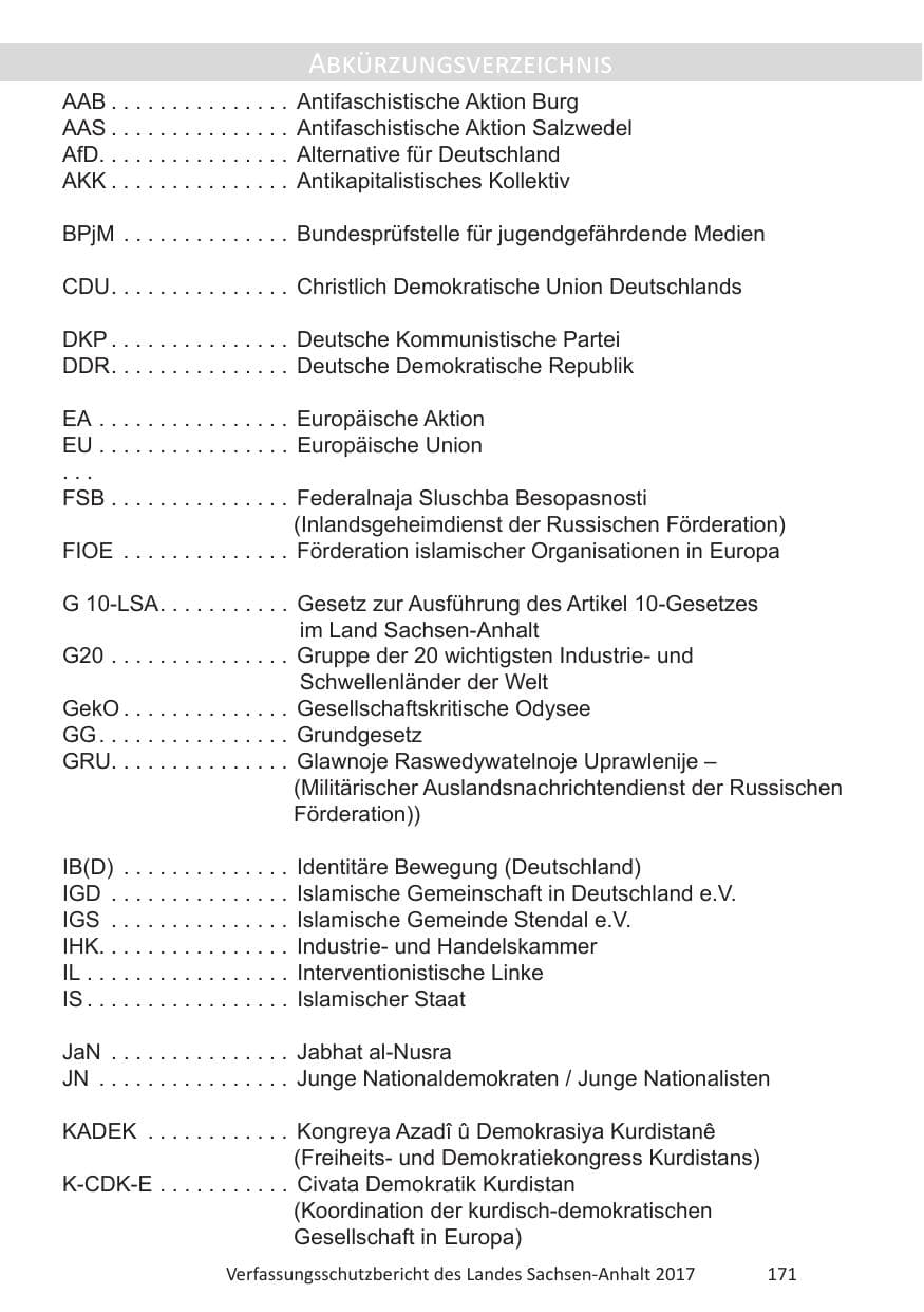 Seite 173 des Verfassungsschutzbericht 2017 Sachsen-Anhalt
