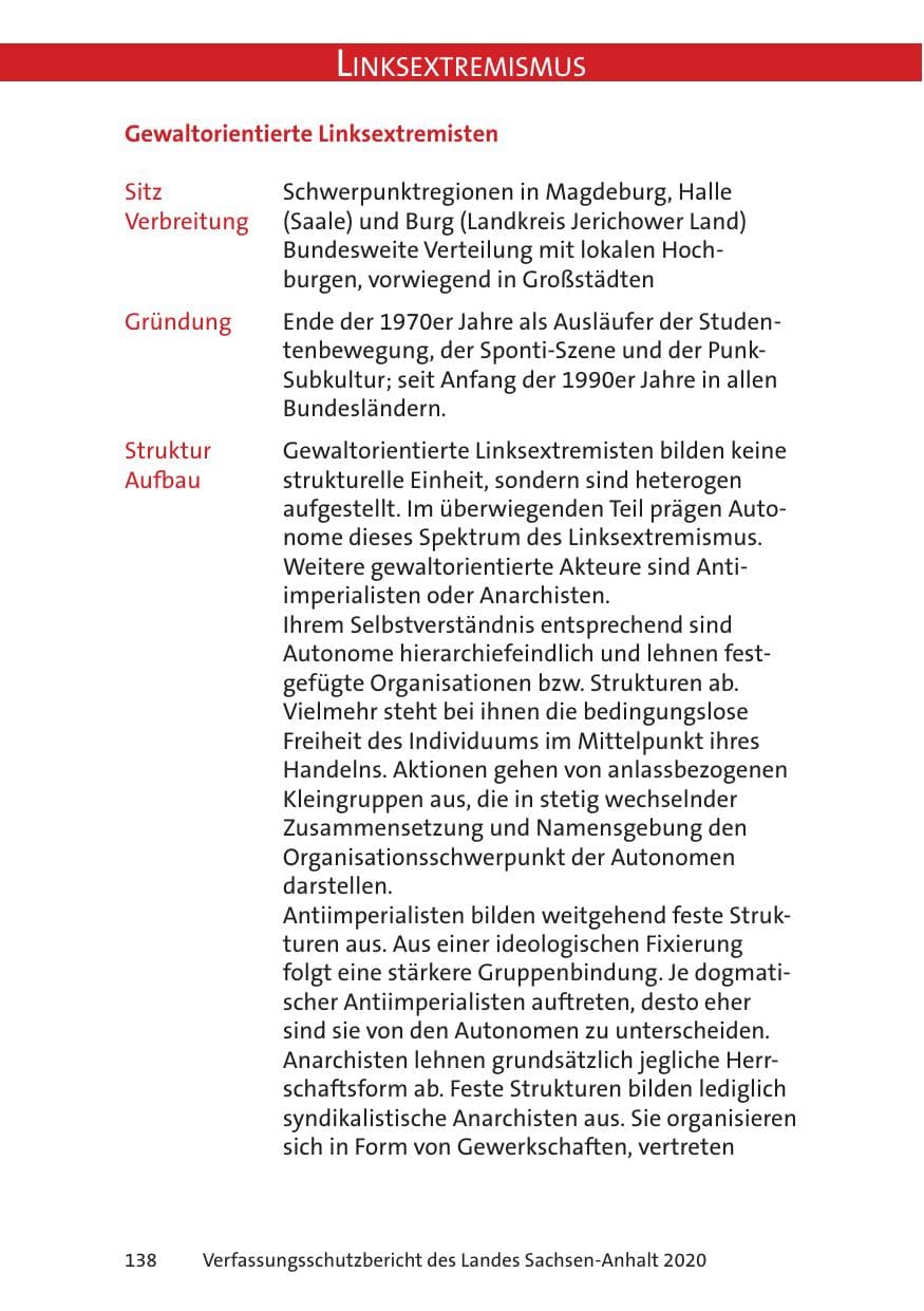 Seite 140 des Verfassungsschutzbericht 2020 Sachsen-Anhalt