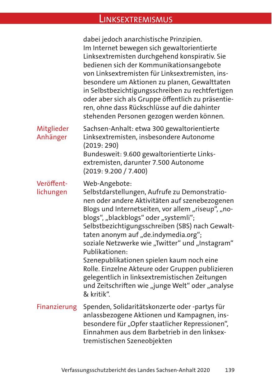 Seite 141 des Verfassungsschutzbericht 2020 Sachsen-Anhalt