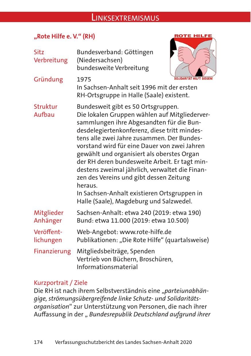 Seite 176 des Verfassungsschutzbericht 2020 Sachsen-Anhalt