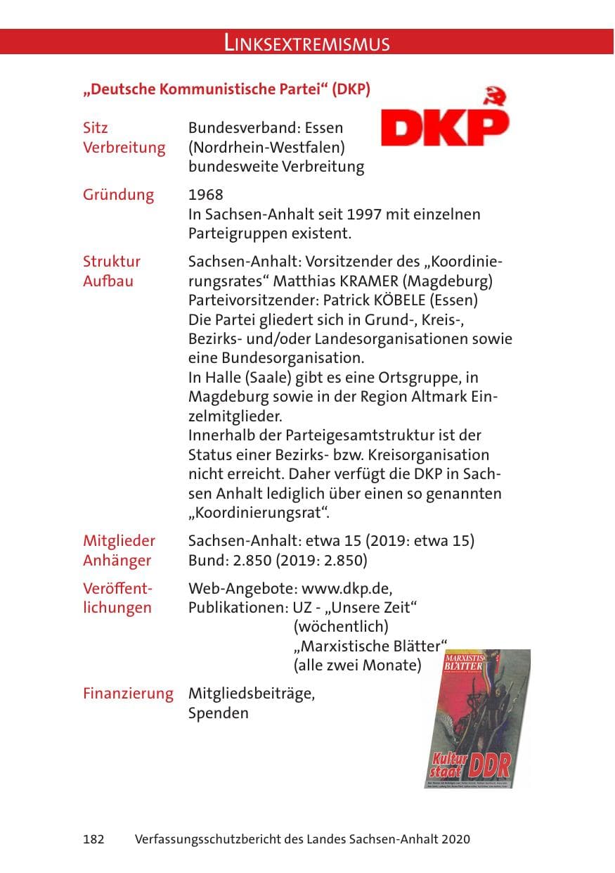 Seite 184 des Verfassungsschutzbericht 2020 Sachsen-Anhalt