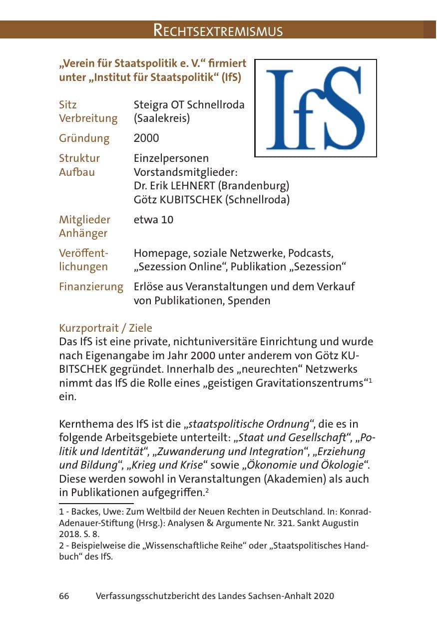 Seite 68 des Verfassungsschutzbericht 2020 Sachsen-Anhalt