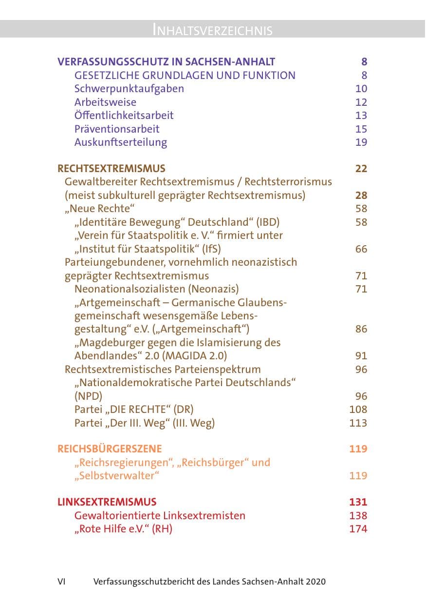 Seite 8 des Verfassungsschutzbericht 2020 Sachsen-Anhalt