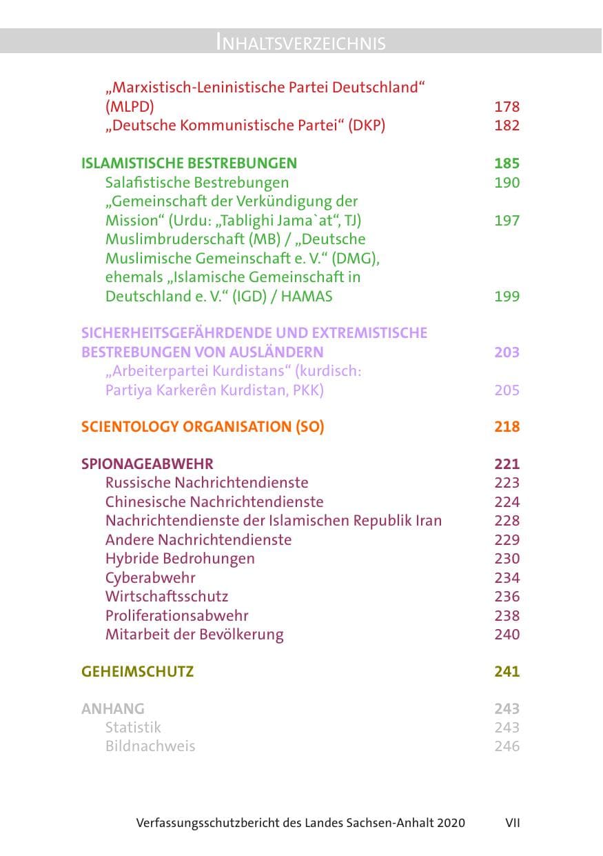 Seite 9 des Verfassungsschutzbericht 2020 Sachsen-Anhalt