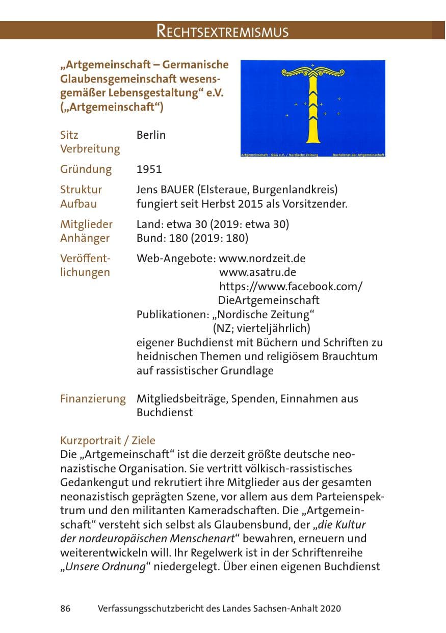 Seite 88 des Verfassungsschutzbericht 2020 Sachsen-Anhalt