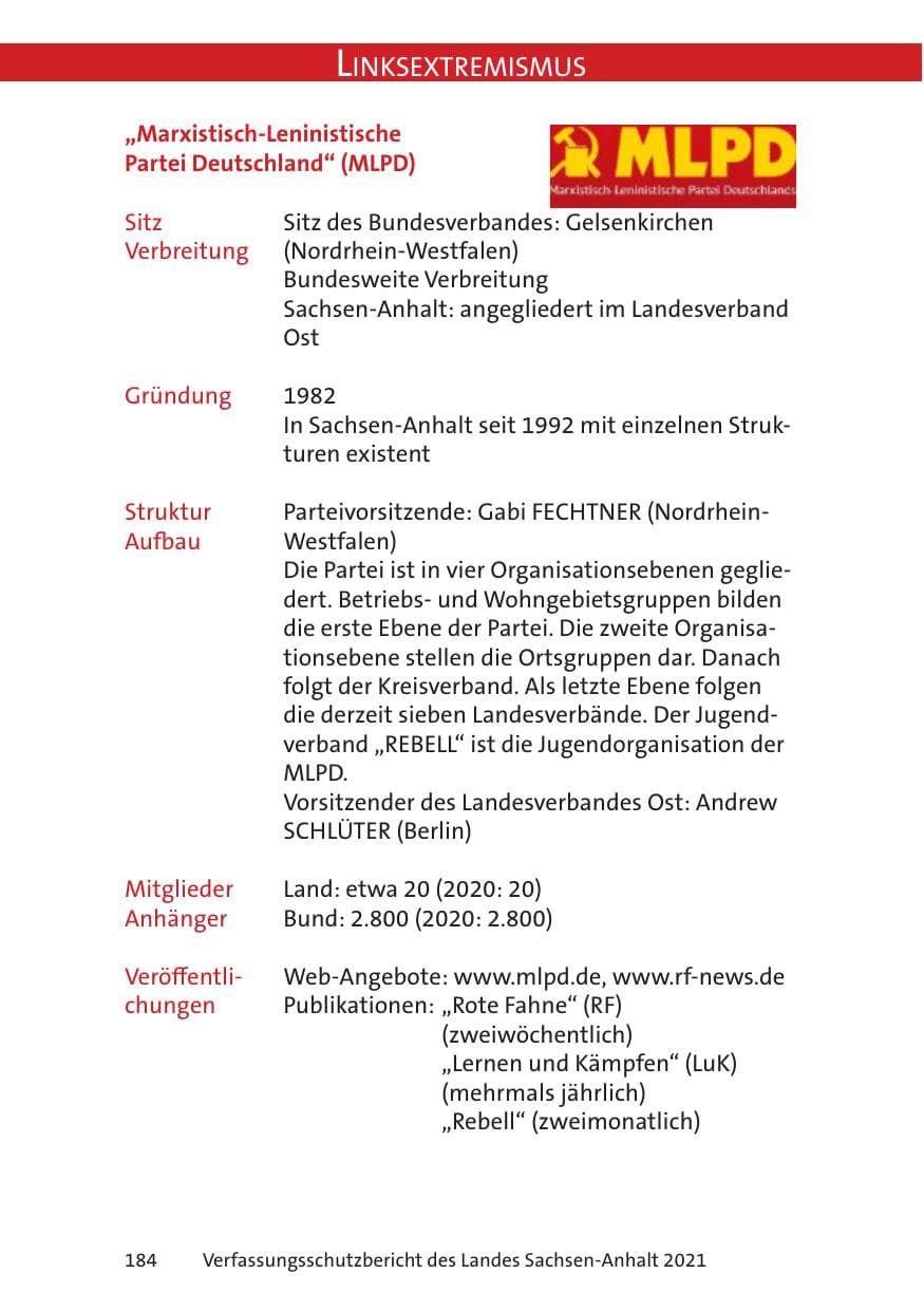 Seite 186 des Verfassungsschutzbericht 2021 Sachsen-Anhalt