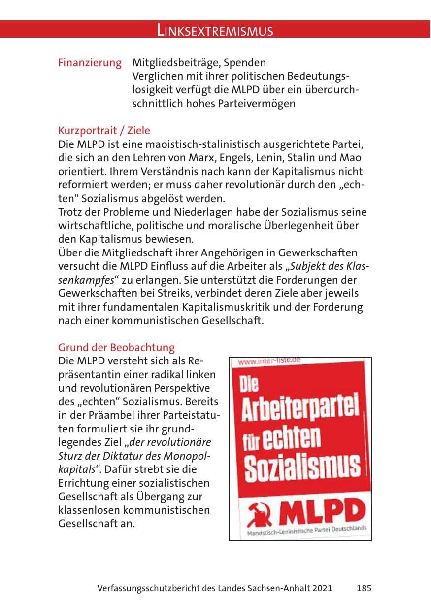 Seite 187 des Verfassungsschutzbericht 2021 Sachsen-Anhalt