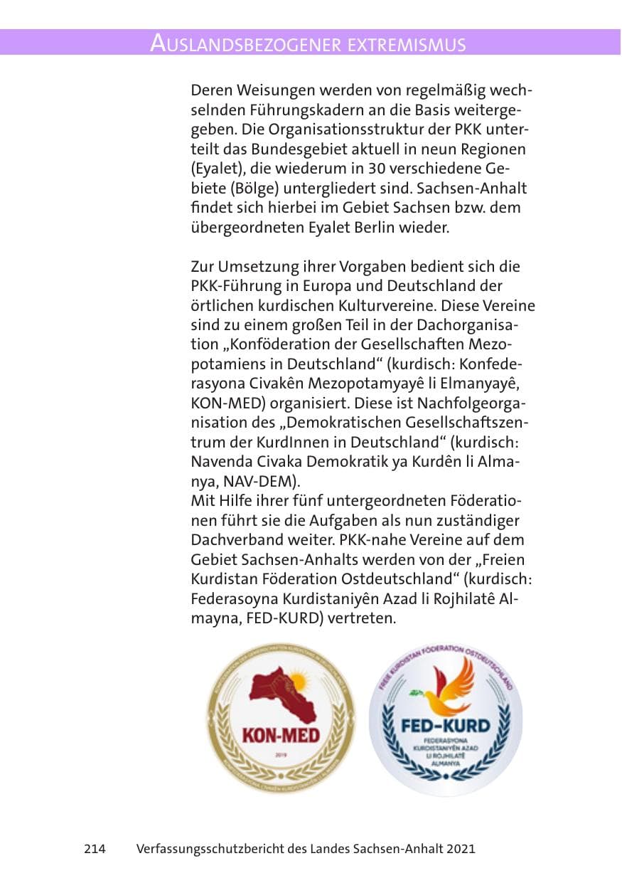 Seite 216 des Verfassungsschutzbericht 2021 Sachsen-Anhalt