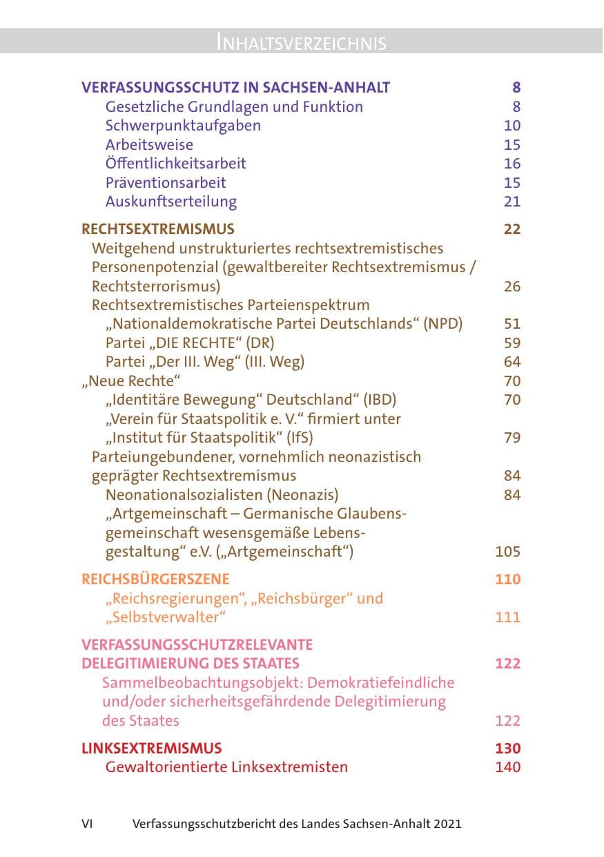 Seite 8 des Verfassungsschutzbericht 2021 Sachsen-Anhalt