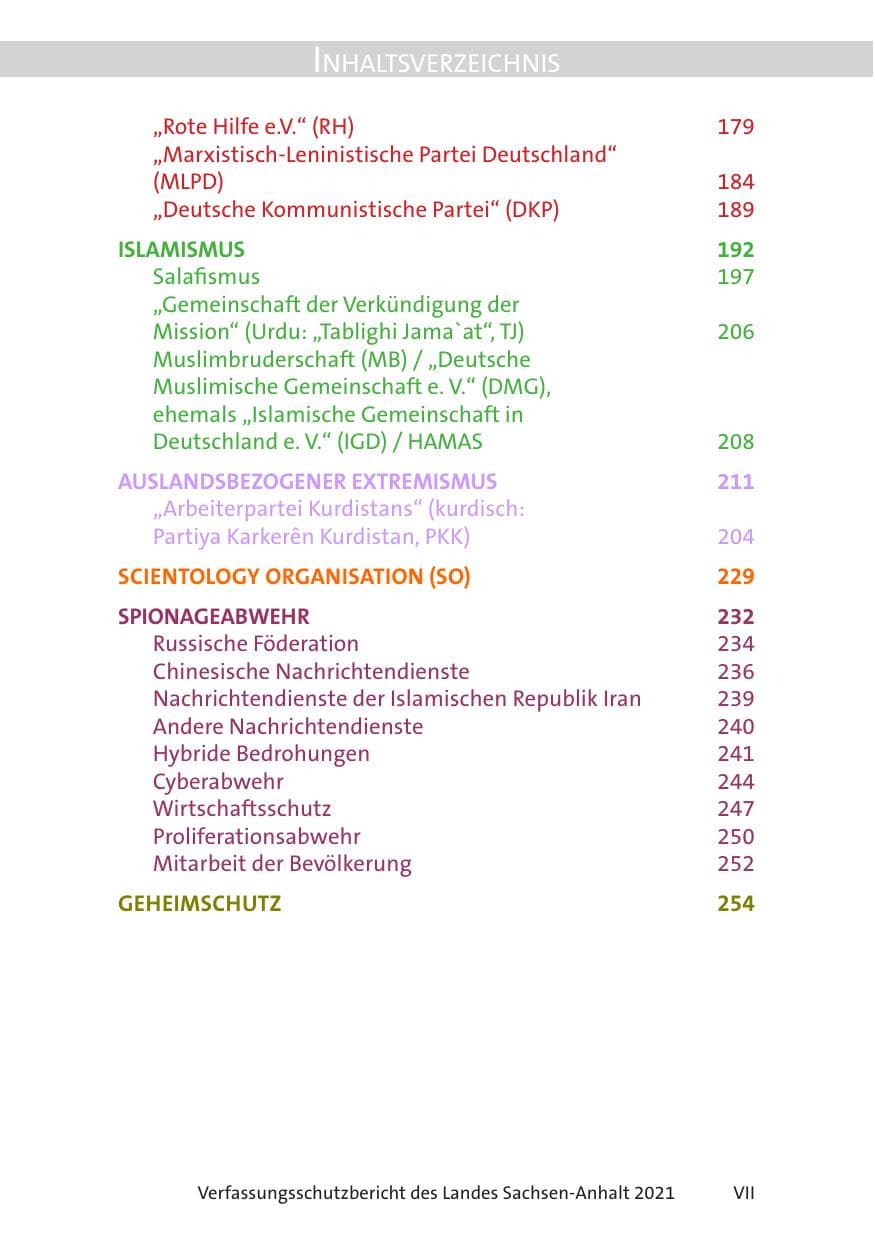 Seite 9 des Verfassungsschutzbericht 2021 Sachsen-Anhalt