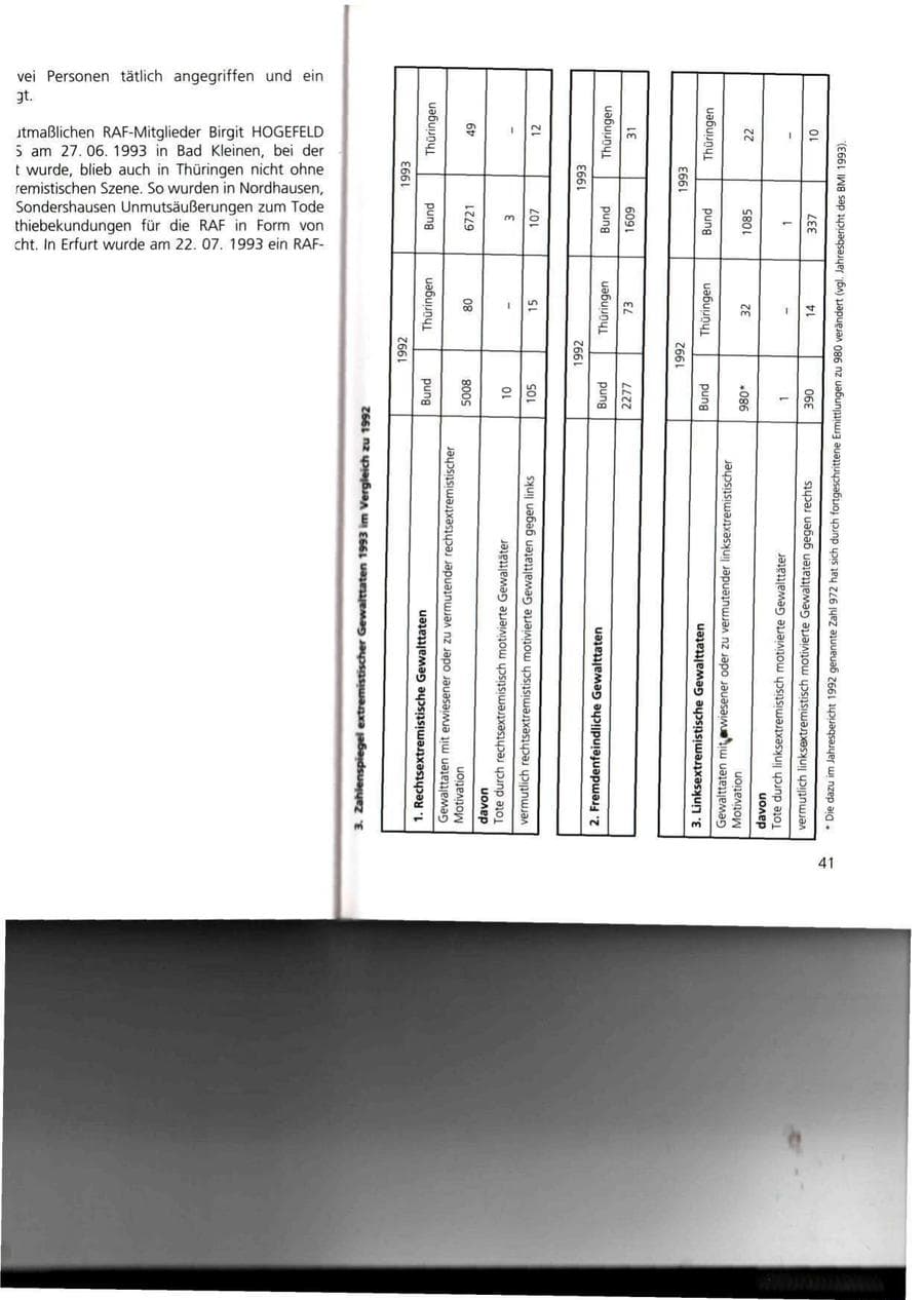 Seite 41 des Verfassungsschutzbericht 1993 Thüringen
