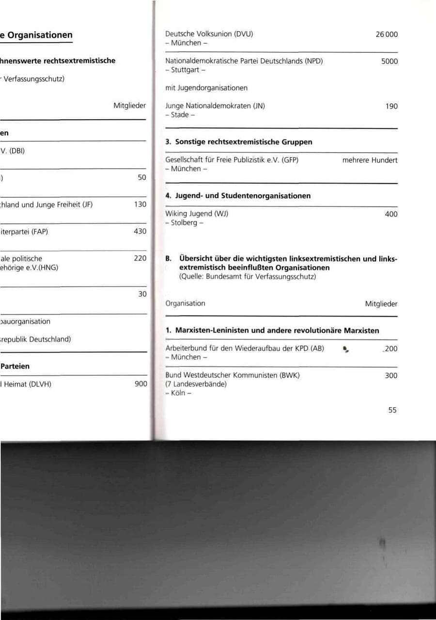 Seite 55 des Verfassungsschutzbericht 1993 Thüringen