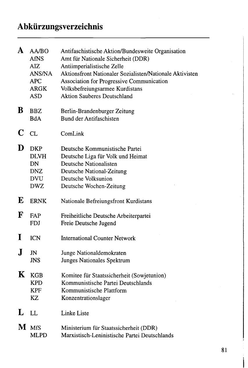 Seite 81 des Verfassungsschutzbericht 1995 Thüringen