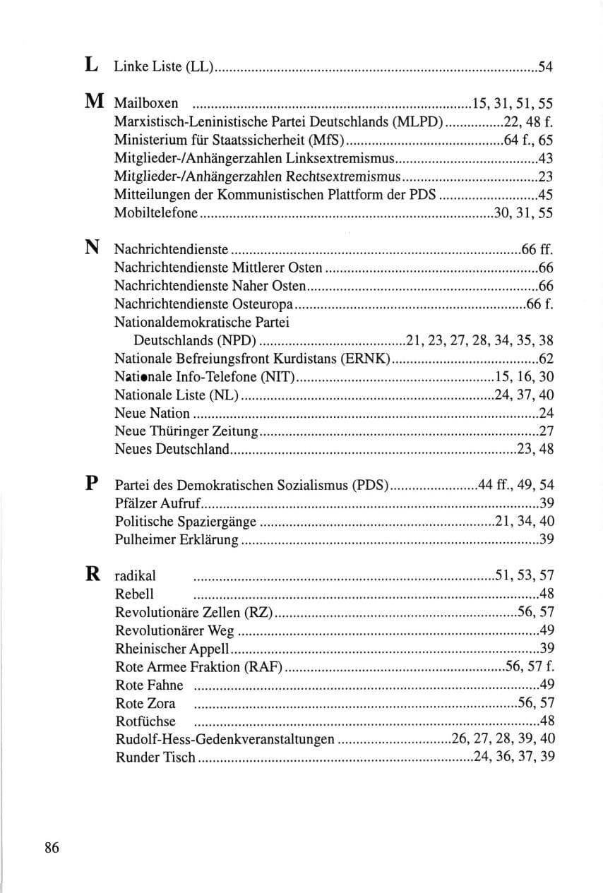 Seite 86 des Verfassungsschutzbericht 1995 Thüringen