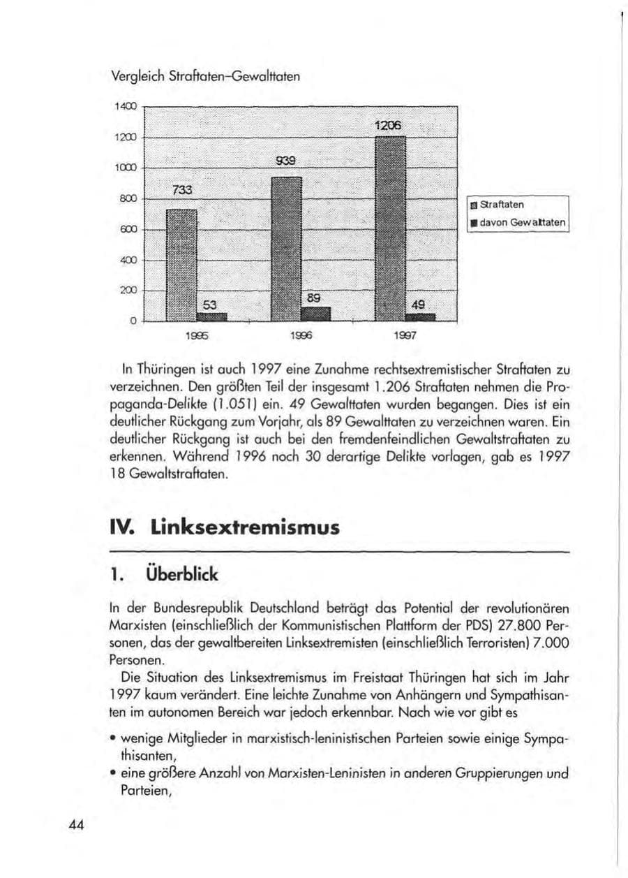 Seite 46 des Verfassungsschutzbericht 1997 Thüringen